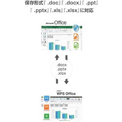 ヨドバシ.com - キングソフト KINGSOFT WPS Office 2 Standard Edition