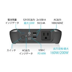 ヨドバシ.com - iForway アイフォーウェイ PS105 [ポータブル電源] 通販【全品無料配達】