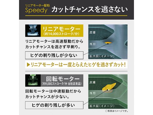 ヨドバシ.com - パナソニック Panasonic メンズシェーバー ヨドバシ.com - パナソニック Panasonic メンズシェーバー
