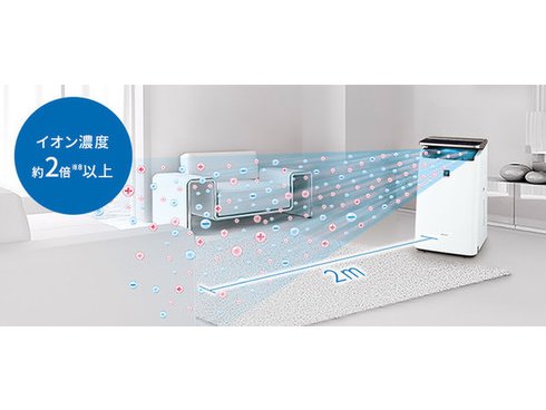 最高品質 KI-NP100-W SHARP プラズマクラスターNEXT 加湿空気清浄機