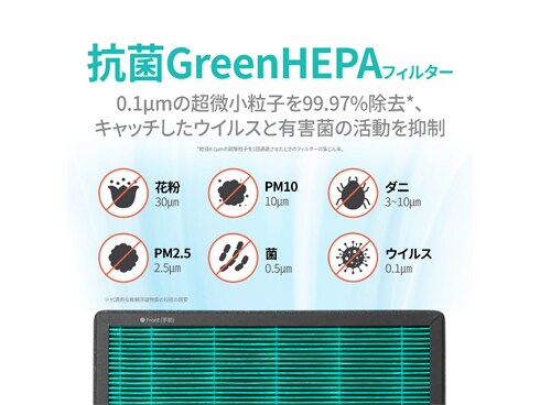 ヨドバシ.com - コーウェイ Coway AP-1019C-P [空気清浄機 AIRMEGA 150