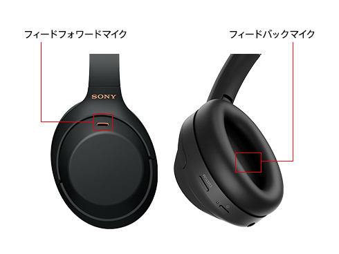 ヨドバシ.com - ソニー SONY WH-1000XM4 B [ワイヤレスノイズキャンセ