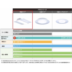 ヨドバシ.com - パナソニック Panasonic HH-CF1496A [LEDシーリング