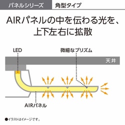 ヨドバシ.com - パナソニック Panasonic HH-CF1496A [LEDシーリング