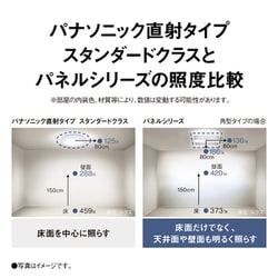 ヨドバシ.com - パナソニック Panasonic LEDシーリングライト ヨドバシ.com - パナソニック Panasonic LEDシーリングライト