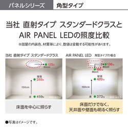 ヨドバシ.com - パナソニック Panasonic HH-CF0896A [LEDシーリング