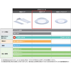 ヨドバシ.com - パナソニック Panasonic LEDシーリングライト ヨドバシ.com - パナソニック Panasonic LEDシーリングライト