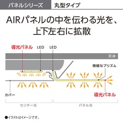 ヨドバシ.com - パナソニック Panasonic LEDシーリングライト ヨドバシ.com - パナソニック Panasonic LEDシーリングライト