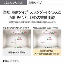 ヨドバシ.com - パナソニック Panasonic HH-CF1292A [LEDシーリング