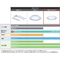 ヨドバシ.com - パナソニック Panasonic HH-CF0694A [LEDシーリング