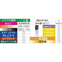 【美品】LEDシーリングライト　Panasonic 8畳用　HH-CG0834A アウトレット超特価】パナソニック HH-CG0834A LEDシーリング