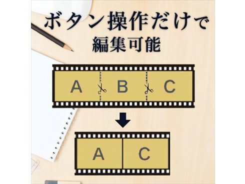 ヨドバシ.com - アイ・オー・データ機器 I-O DATA GV-HDREC1T [HDMI