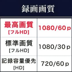 ヨドバシ.com - アイ・オー・データ機器 I-O DATA GV-HDREC1T [HDMI