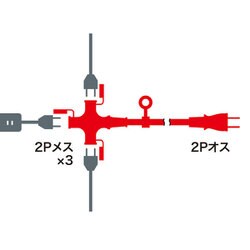 ヨドバシ.com - サンワサプライ SANWA SUPPLY TAP-EX32-20BKN [電源 ...