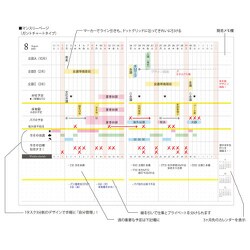 ヨドバシ Com サンスター文具 Sun Star S 21 手帳 月間 A5 スリム 自分管理 年10月 21年12月 Peanuts スヌーピー ベージュ キャラクターグッズ 通販 全品無料配達