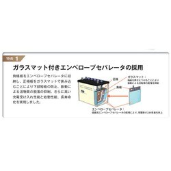 ヨドバシ.com - 古河電池 TB-195G51 [トラック・バス業務車用 