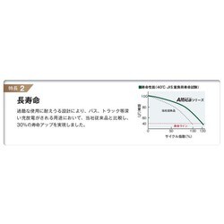 ヨドバシ.com - 古河電池 TB-195G51 [トラック・バス業務車用 ...