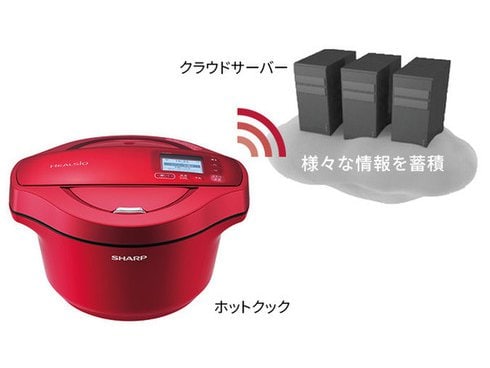 ヨドバシ.com - シャープ SHARP KN-HW24F-W [水なし自動調理鍋 HEALSIO 