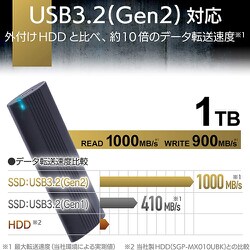ヨドバシ.com - エレコム ELECOM ESD-EH1000GBK [外付けSSD ポータブル ...