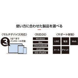 Trend Micro - ノートンIDアドバイザー+ウイルスバスタークラウド Amazon.co.jp: TREND MICRO ウイルスバスタークラウド : おもちゃ