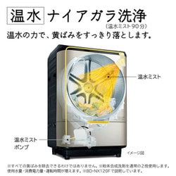 ヨドバシ.com - 日立 HITACHI BD-NV120FL W [ドラム式洗濯乾燥機 ...