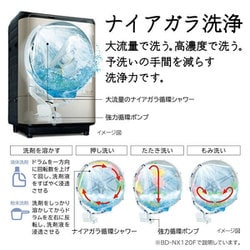 ヨドバシ.com - 日立 HITACHI ドラム式洗濯乾燥機 ビッグドラム ヨドバシ.com - 日立 HITACHI ドラム式洗濯乾燥機 ビッグドラム