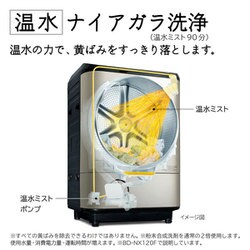 日立ドラム式洗濯機　11kg／6kg　BD-SX110EL　2020年 ヨドバシ.com - 日立 HITACHI ドラム式洗濯乾燥機 ビッグドラム