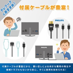 ヨドバシ.com - フィリップス PHILIPS 243S9A/11 [USB-C 搭載液晶