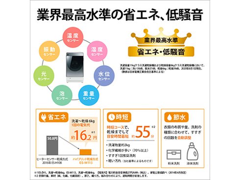 ヨドバシ.com - シャープ SHARP ドラム式洗濯乾燥機 洗濯11.0kg