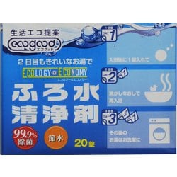 ecogood ふろ水洗浄剤 20錠