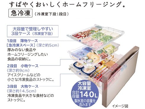 ヨドバシ.com - 日立 HITACHI 冷蔵庫 （470L・右開き） 5ドア