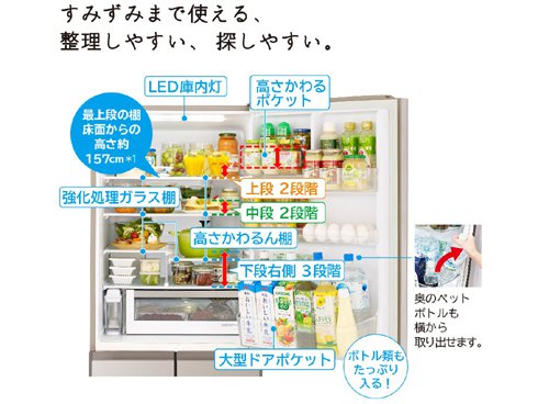 ヨドバシ.com - 日立 HITACHI 冷蔵庫 （470L・右開き） 5ドア 