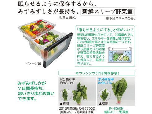 ヨドバシ.com - 日立 HITACHI 冷蔵庫 (470L・右開き) 5ドア ヨドバシ.com - 日立 HITACHI 冷蔵庫 (470L・右開き) 5ドア