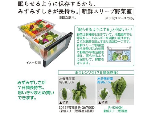 ヨドバシ.com - 日立 HITACHI 冷蔵庫 (470L・左開き) 5ドア ヨドバシ.com - 日立 HITACHI 冷蔵庫 (470L・左開き) 5ドア
