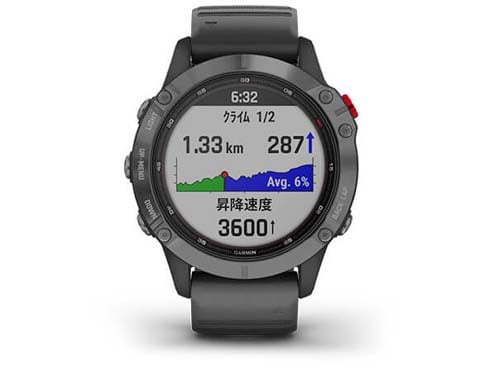 ヨドバシ.com - ガーミン GARMIN 010-02410-34 [fenix 6 Pro Dual