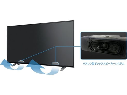 ヨドバシ.com - 東芝 TOSHIBA 32V34 [REGZA(レグザ) V34シリーズ 32V型