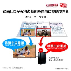 テレビ/映像機器 テレビ ヨドバシ.com - 東芝 TOSHIBA 24V34 [REGZA(レグザ) V34シリーズ 24V型 