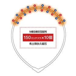 ヨドバシ.com - コラントッテ Colantotte ネックレス オルト