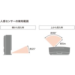 ヨドバシ.com - 大阪ガス OSAKA GAS 1-140-6103 [ガスファンヒーター