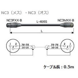 EC005-B [XLRケーブル NC3オス-NC3メス 0.5m]