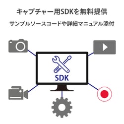 ヨドバシ.com - アイ・オー・データ機器 I-O DATA 4K60p記録対応 ...
