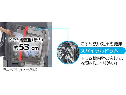 ヨドバシ.com - パナソニック Panasonic ななめドラム式洗濯機