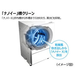 ヨドバシ.com - パナソニック Panasonic ななめドラム式洗濯機 ヨドバシ.com - パナソニック Panasonic ななめドラム式洗濯機