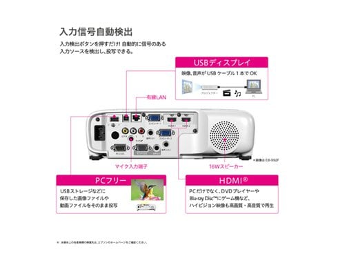ヨドバシ.com - エプソン EPSON ビジネスプロジェクター 4,000lm/Full