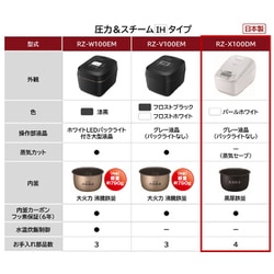 ヨドバシ.com - 日立 HITACHI RZ-X100DM W [圧力＆スチーム IH炊飯器 ...