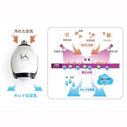 ヨドバシ.com - カルテック KLB01 [光触媒 除菌・脱臭機 LED電球 