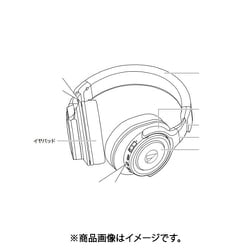 HP-WS990BT BRD 交換用イヤパッド（左右1セット）