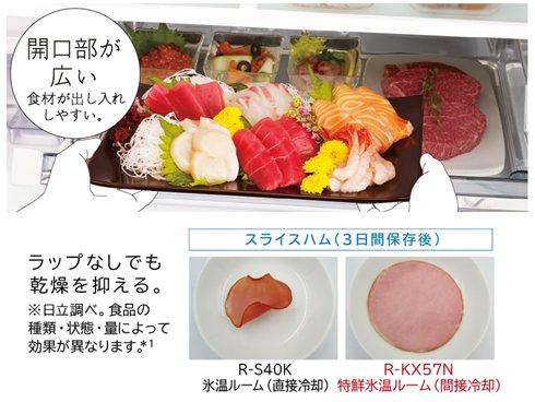 ヨドバシ.com - 日立 HITACHI 冷蔵庫（498L・フレンチドア） 6