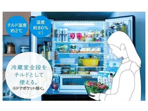 ヨドバシ.com - 日立 HITACHI 冷蔵庫（498L・フレンチドア） 6