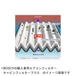 1987432337 BOSCH キャビンフィルタープラス ベンツ A クラス (W168) 1999年3月-2004年8月 送料無料 1987432337 BOSCH キャビンフィルタープラス ベンツ A クラス (W168